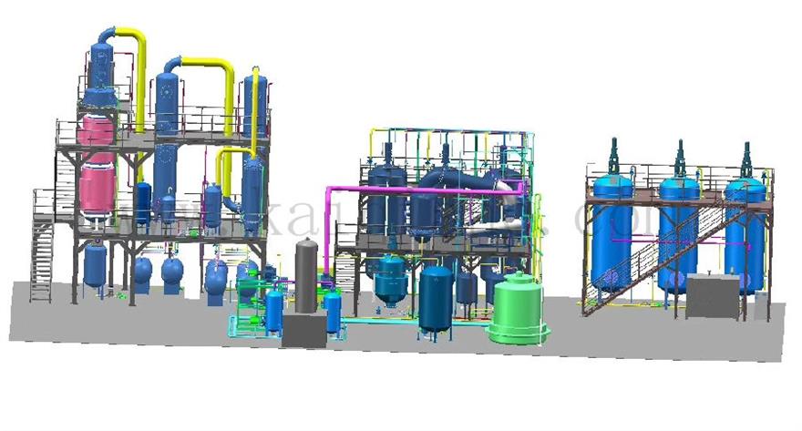 年產35000t廢油凈化循環綜合利用設備項目合作成功