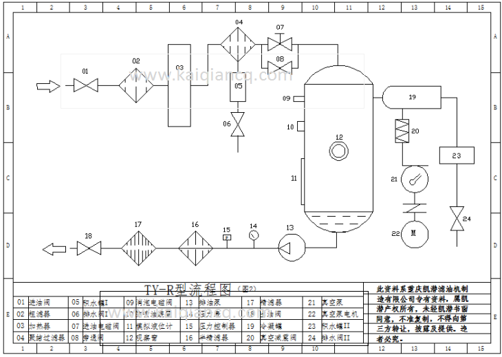 變壓器真空濾油機流程圖.png