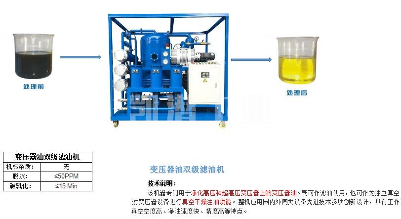 變壓器油濾油機